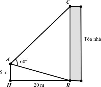 Một người đứng ở vị trí A trên tầng 2 một ngôi nhà cách mặt đất 5 m đang quan sát đỉnh của tòa nhà cách đó 20 m và đo được ˆBAC=60∘(như hình vẽ bên dưới). (ảnh 1)