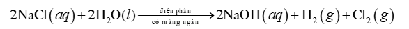 Một nhà máy sản xuất sodium hydroxide (NaOH) và chlorine (Cl2) bằng phương pháp điện phân dung dịch sodium chloride (NaCl) có màng ngăn với điện cực theo phương trình hóa học sau:
Sodium hyd (ảnh 1)