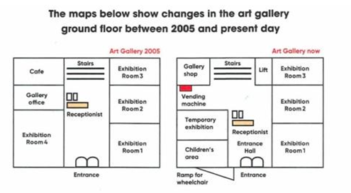 plan a shows the ground floor of the art gallery in 2005. plan b shows the same area in the present.
Đề b&agrave;i: The maps below show the changes in the art gallery ground floor in 2005 and presen (ảnh 1)