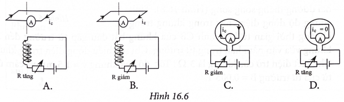 Trường hợp nào trong Hình 16.6 xác định đúng chiều dòng điện cảm ứng trong khung dây dẫn?
 (ảnh 1)