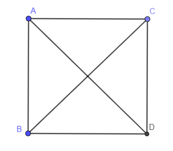 Chứng minh rằng nếu tam giác ABC thỏa mãn −−→AB+−−→AC=−−→AB−−−→AC thì tam giác ABC là tam giác vuông. (ảnh 1)