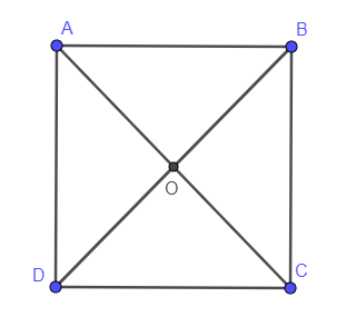 Cho hình vuông ABCD có tâm O. Tìm vectơ đối của các vectơ −−→AB,−−→AO. (ảnh 1)