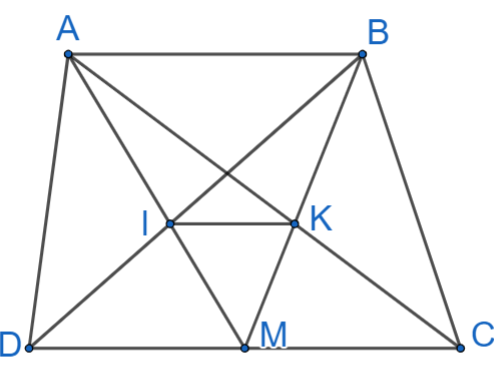 Cho hình thang ABCD (AB // CD), M trung điểm của CD. Gọi I là giao điểm của AM và BD, K là giao điểm của BM và AC. Khẳng định nào sau đây về mối quan hệ giữa IK và AB là đúng? (ảnh 1)