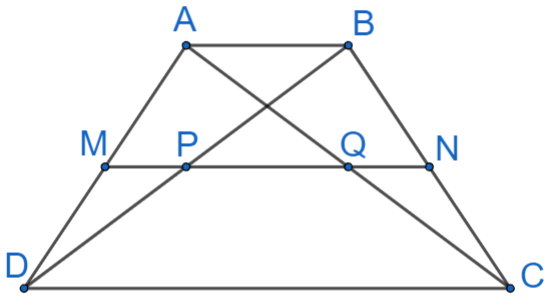 Cho hình thang cân ABCD (AB // CD); AB = a; CD = 3a. Gọi M, N, P, Q lần lượt là trung điểm của AD, BC, BD và AC. Khẳng định nào dưới đây là đúng? (ảnh 1)