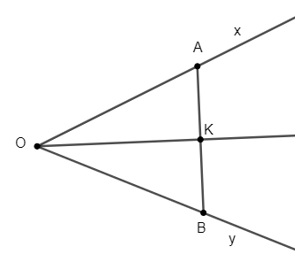 Cho góc xOy. Lấy điểm A trên Ox, điểm B trên Oy sao cho OA = OB. Gọi K là giao điểm AB với tia phân giác của góc xOy. Chứng minh rằng: OK vuông góc AB. (ảnh 1)