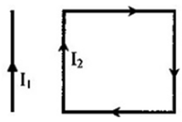 Khung dây hình vuông ABCD có cạnh a=4cm, dòng điện I2=20AI2=20A đi qua, một dòng điện thẳng I1=15AI1=15A nằm trong mặt phẳng ABCD cách AD một khoảng d=2cm như hình vẽ
Lực từ tổng hợp do I1I1 (ảnh 1)