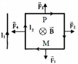 Khung dây hình vuông ABCD có cạnh a=4cm, dòng điện I2=20AI2=20A đi qua, một dòng điện thẳng I1=15AI1=15A nằm trong mặt phẳng ABCD cách AD một khoảng d=2cm như hình vẽ
Lực từ tổng hợp do I1I1 (ảnh 2)
