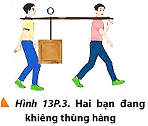Hai bạn học sinh đang khiêng một thùng hàng khối lượng 30 kg bằng một đòn tre dài 2 m như Hình 13P.3. Hỏi phải treo thùng hàng ở điểm nào để lực đè lên vai bạn đi sau lớn hơn lực đè lên vai b (ảnh 1)
