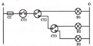 Nhà kho của một cửa hàng chuẩn bị được lắp đặt lại hệ thống chiếu sáng. Những người thợ lắp đặt đã vẽ sơ đồ mạch điện chiếu sáng luân phiên cho 3 khu vực của nhà kho (mỗi khu vực một bóng đèn (ảnh 1)