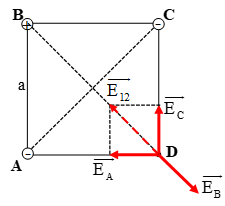 Tại đỉnh đối diện A và C của một hình vuông ABCD cạnh a, đặt hai điện tích q1 = q2 = -2.10^-6 C. Đặt tại B điện tích \[{q_0}\]. Để điện trường tổng hợp gây bởi hệ 3 điện tíc (ảnh 1)