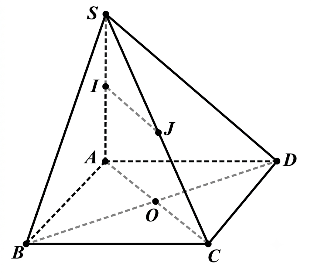 Cho hình chóp S.ABCD có đáy ABCD là hình vuông tâm O cạnh a, SA vuống góc (ABCD), SA = 2a. Gọi I, J lần lượt là trung điểm của SA, SC (ảnh 1)