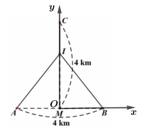 Hai nhà máy sản xuất đặt tại các vị trí A và B cách nhau 4km. Một nhà máy cung cấp nước được đặt ở vị trí C nằm trên đường trung trực của đoạn thẳng (ảnh 2)
