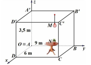Một căn phòng có thiết kế dạng hình hộp chữ nhật ABCD.A'B'C'D' với chiều dài là AB = 9 m, chiều rộng là AD = 6; và chiều cao là AA' = 3,5m (ảnh 1)