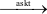 H&atilde;y t&iacute;nh biến thi&ecirc;n enthalpy chuẩn của phản ứng sau:CH4(g) + Cl2(g)   (ảnh 1)