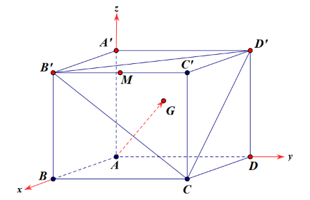 Trong không gian Oxyz, cho hình lập phương ABCD.A'B'C'D' có cạnh bằng 1, đỉnh A trùng với gốc O, các vectơ AB, AD, AA' theo (ảnh 1)
