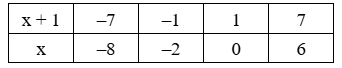 Tìm x để A là số nguyên: (2x-5)/(x+1) (ảnh 4)