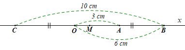 Trên tia \(Ox\) lấy hai điểm \(A\) và \(B\) sao cho \(OA = 3\,\,{\rm{cm}}\) và \(OB = 6\,\,{\rm{cm}}{\rm{.}}\) Trên tia đối của tia \(Ox\)
lấy điểm \(C\) sao cho \(BC = 10\,\,{\rm{cm}}{\rm{.} (ảnh 1)