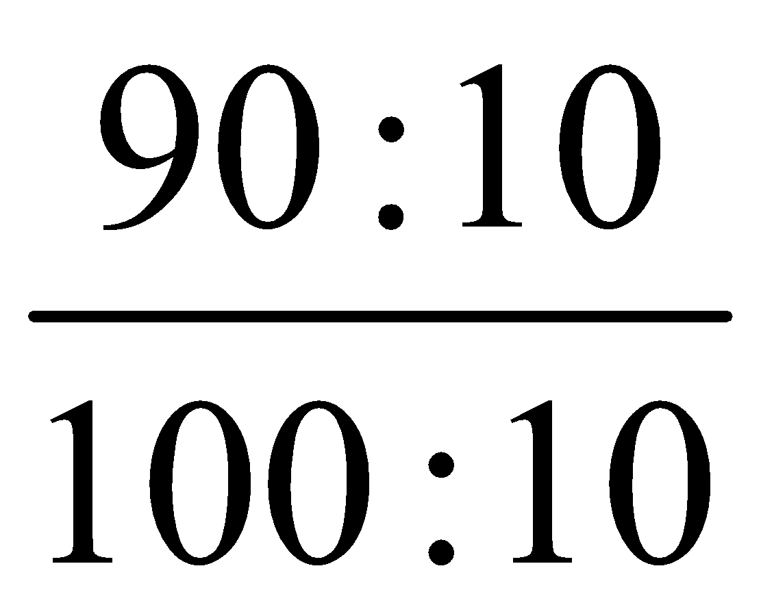 Rút gọn phân số sau 90/100 (ảnh 3)