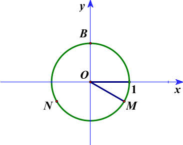 Cho họ các góc lượng giác có số đo tổng quát là x = - pi/6 + k2pi/3, k thuộc Z (ảnh 1)