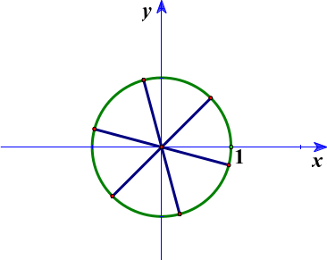 Họ các góc lượng giác có công thức số đo tổng quát là x = pi/4 + kpi/3 (k thuộc Z) được thể hiện bởi bao nhiêu điểm biểu diễn phân biệt trên đường (ảnh 1)