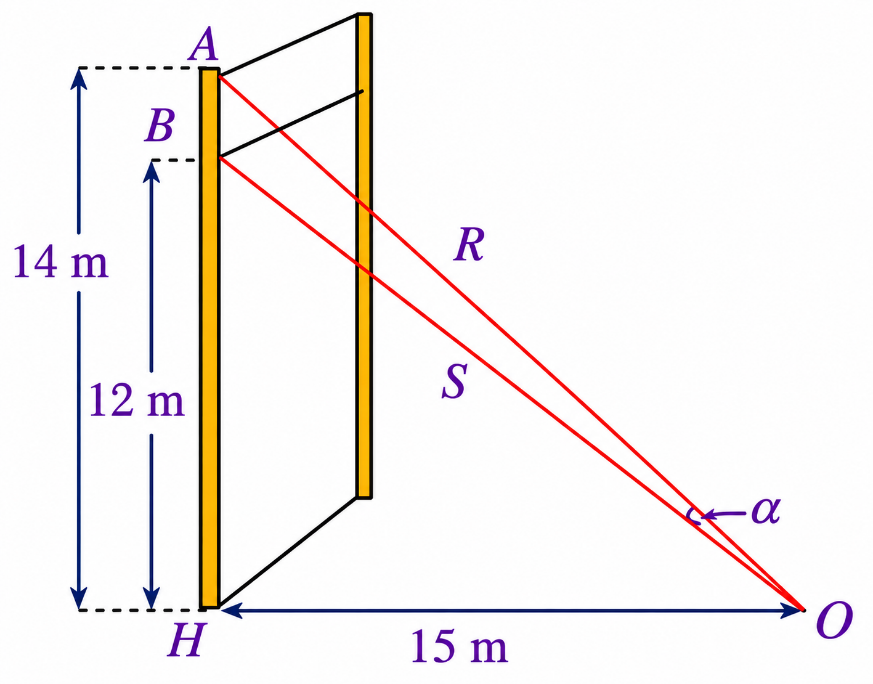 Một sợi d&acirc;y c&aacute;p R được gắn v&agrave;o một cột thẳng đứng ở vị tr&iacute; c&aacute;ch đất 14m. Một sợi c&aacute;p S kh&aacute;c cũng được gắn v&agrave;o cột đ&oacute; ở vị trị tr&iacute; c&aacute;ch mặt đất 12m. Biết rằng hai sợi c&aacute;p tr&ecirc;n c&ugrave;ng được gắn vớ (ảnh 2)