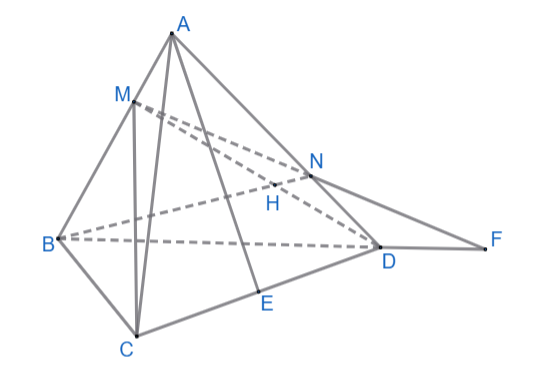 Cho tứ diện ABCD. Lấy điểm M trên đoạn AB, điểm N trên đoạn AD sao cho AB = 3AM, AN = 2/3AD. Gọi E là trung điểm cạnh CD. Xét tính đúng/sai của các mệnh đề sau: (ảnh 1)