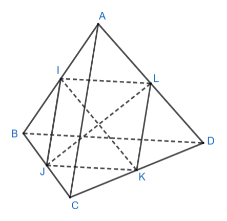 Cho tứ diện ABCD. Gọi I, J, K, L lần lượt là trung điểm của các cạnh AB, BC, CD, DA. Xét tính đúng/sai của các mệnh đề sau: (ảnh 1)