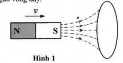 Hình 1 mô tả một nam châm có cực Bắc N hướng vào vòng dây kín và đang chuyển động lại gần vòng dây.
 (ảnh 1)