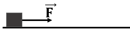 Vật khối lượng m = 4 kg đang đứng yên trên mặt phẳng ngang. Tác dụng lực F = 2N theo phương ngang lên vật trong thời gian 8s. (ảnh 1)