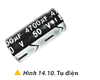 Một tụ điện có các thông số ghi trên vỏ như hình bên
 (ảnh 1)