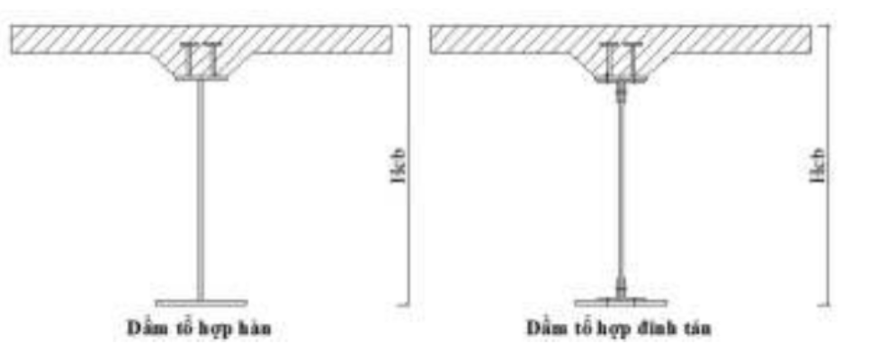 Các dạng mặt cắt ngang dầm chủ của cầu dầm thép; xác định các kích thước chủ yếu của dầm chủ cầu dầm thép liên hợp bản BTCT? (ảnh 2)