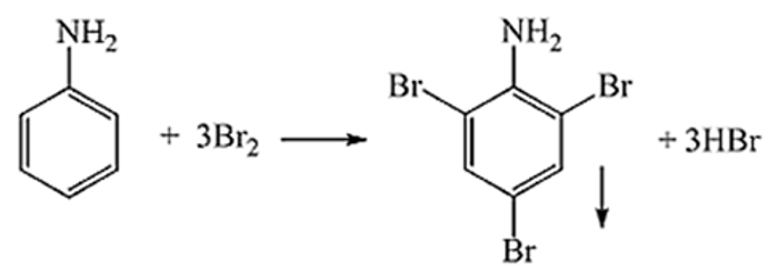 Nêu hiện tượng và viết các phương trình phản ứng cho các thí nghiệm sau:(1). Cho methylacetate và NaOH loãng vào ống nghiệm, đun nóng nhẹ(2). Nhỏ từ từ dung dịch bromine và (ảnh 1)