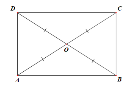 Cho hình bình hành ABCD có hai đường chéo AC và BD cắt nhau tại O và góc OAB = góc OBA. Xét tính đúng/sai của các khẳng định sau: (ảnh 1)