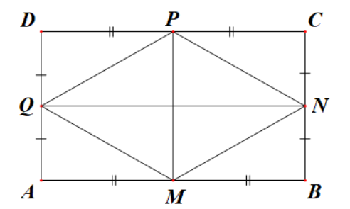 Cho hình chữ nhật ABCD có hai cạnh kề không bằng nhau. Gọi M, N, P, Q lần lượt là trung điểm của các cạnh AB, BC, CD, DA. Xét tính đúng/sai của các khẳng định sau: (ảnh 1)