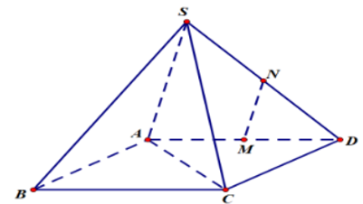 Cho hình chóp S.ABCD có đáy ABCD là hình vuông, các cạnh bên và cạnh đáy đều bằng a. Gọi M, N lần lượt là trung điểm của AD, SD.
 (ảnh 1)