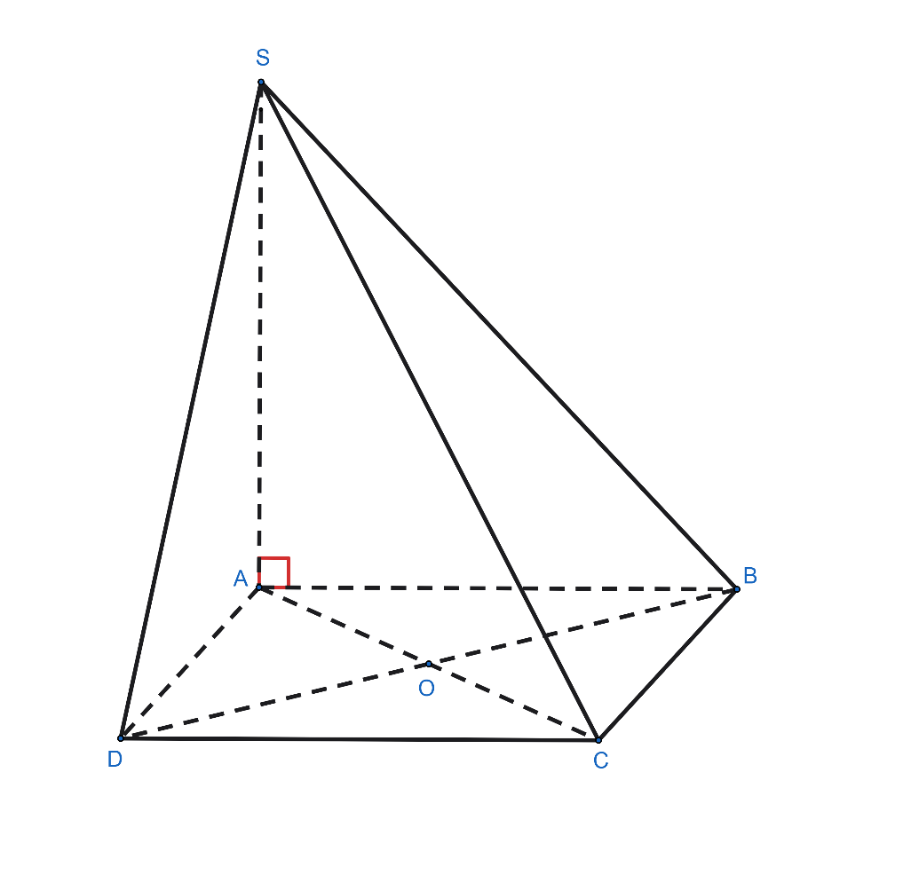 Cho hình chóp S.ABCD có đáy ABCD là hình chữ nhật, SA ⊥ (ABCD). (ảnh 1)