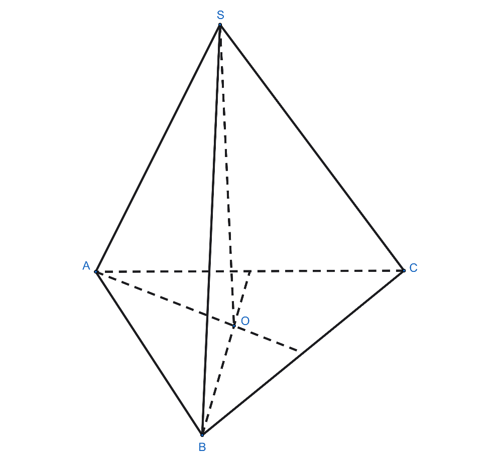 Cho hình chóp S.ABC có SA = SB = SC. Gọi O là tâm đường tròn ngoại tiếp tam giác ABC và SO ⊥ (ABC). Xét tính đúng sai của các khẳng định sau: (ảnh 1)
