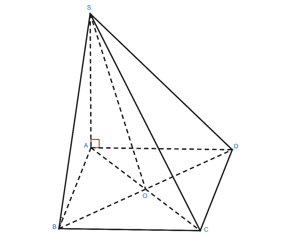 Cho hình chóp S.ABCD có đáy ABCD là hình vuông tâm O cạnh a, SA ⊥ (ABCD) và SA = a. Xét tính đúng sai của các mệnh đề sau: (ảnh 1)
