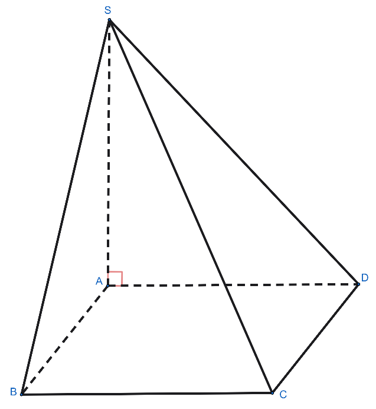 Cho hình chóp S.ABCD có SA ⊥ (ABCD) và đáy ABCD là hình vuông. Xét tính đúng hay sai của các khẳng định sau: (ảnh 1)