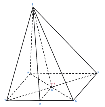 Cho khối chóp tứ giác đều S.ABCD có AB = a, SA = a căn 6/3. Xét tính đúng, sai của các khẳng định sau: (ảnh 1)