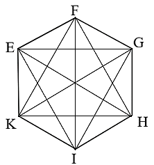 Cho hình vẽ:
Xét tính đúng/sai của mỗi khẳng định sau: (ảnh 2)
