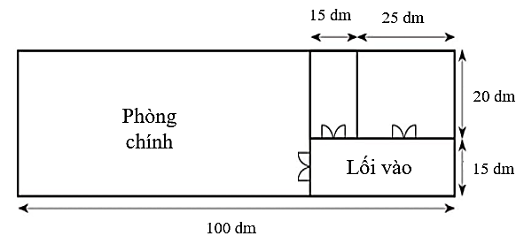 Dưới đây là sơ đồ của một căn hộ:

Xét tính đúng/sai của mỗi khẳng định sau: (ảnh 1)