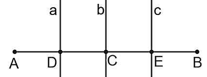 Cho đoạn thẳng AB = 4 cm, trên đoạn thẳng AB lấy các điểm C, D, E sao cho AD = EB = 1 cm, AC = 2 cm. Gọi a, b, c lần lượt là các đường thẳng vuông góc với AB tại D, C, E. Xét tính đúng/sai củ (ảnh 1)