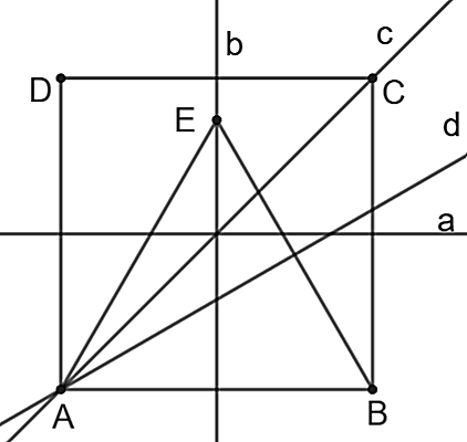 Cho hình vuông ABCD và tam giác đều AEB như hình vẽ:

Xét tính đúng/sai của mỗi khẳng định sau: (ảnh 1)