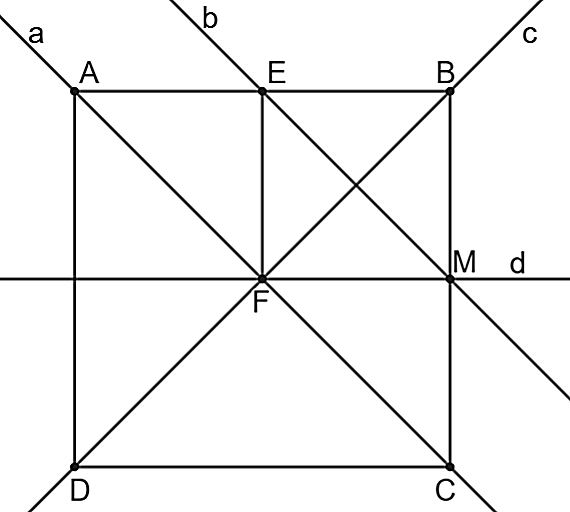 Cho các đường thẳng a, b, c, d và các hình vuông ABCD, EBMF như hình vẽ:

Xét tính đúng/sai của mỗi khẳng định sau: (ảnh 1)