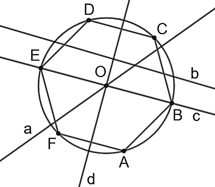 Cho hình lục giác đều ABCDEF và hình tròn tâm O như hình vẽ:

Xét tính đúng/sai của mỗi khẳng định sau: (ảnh 1)