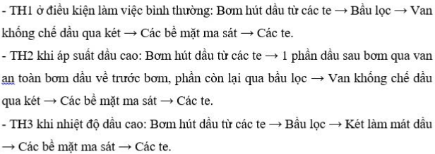  Vẽ sơ đồ khối và nêu nguyên lí làm việc của hệ thống bôi trơn cưỡng bức? (ảnh 2)