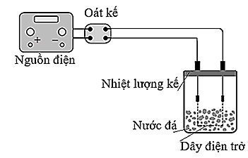 Để xác định nhiệt nóng chảy riêng của nước đá, có thể tiến hành thí nghiệm ở áp suất tiêu chuẩn 1 atm theo sơ đồ nguyên lí như hình vẽ. Dòng điện làm nóng dây điện trở trong một nhiệt lượng k (ảnh 1)