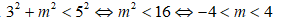 Điều kiện để phương trình 3sinx +mcosx = 5 vô nghiệm là m >4 (ảnh 1)