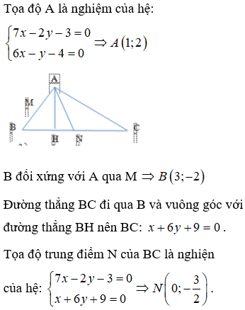 Công thức tính diện tích tam giác thông qua tọa độ đỉnh